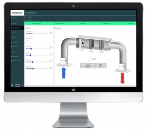 Interface GTB Nodewise